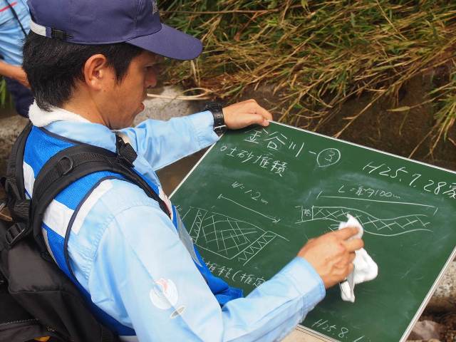 ↓ ④被災状況調査における堆積土砂のスケッチ ↓