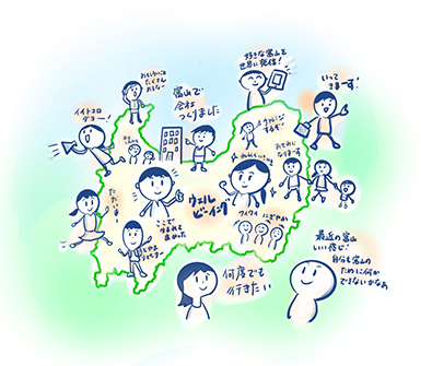 ひとりひとりの取り組みがウェルビーイングを生み出す