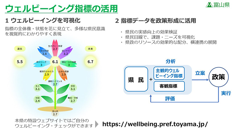 富山県のWebサイトに特設ページを設けて本格的に展開している