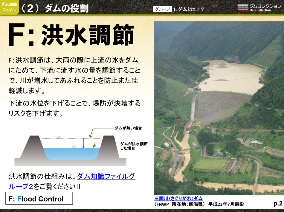 ダムって何だ？（2）