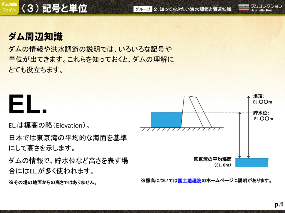 ダムって何だ？（1）