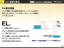 記号と単位