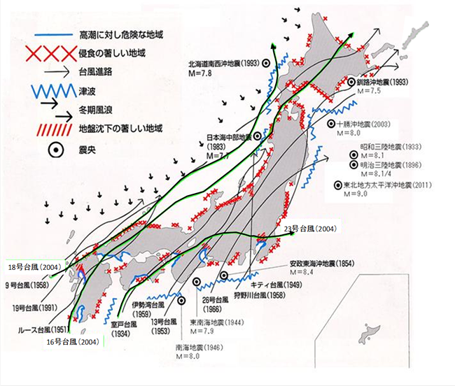 海岸災害の特性図