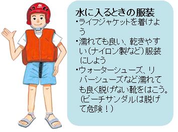 【水に入るときの服装】・ライフジャケットを着けよう・濡れても良い、乾きやすい(ナイロン製など)服装にしよう・ウォーターシューズ、リバーシューズなど濡れても良く脱げない靴をはこう。(ビーチサンダルは脱げて危険！)