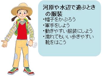 【川原や水辺で遊ぶときの服装】・帽子をかぶろう・軍手をしよう・動きやすい服装にしよう・濡れてもいい歩きやすい靴をはこう