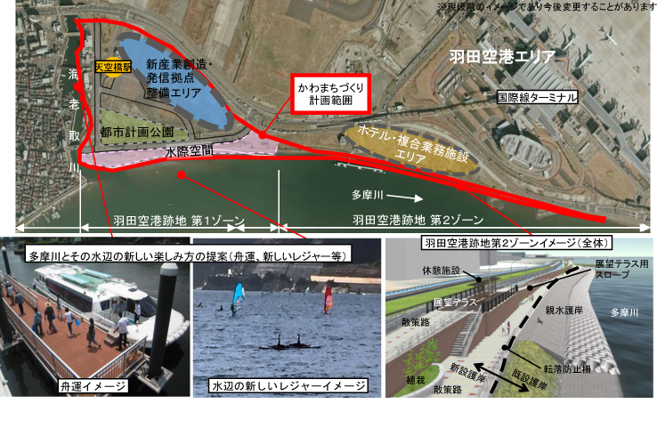 全国かわまちづくりmap 羽田空港跡地かわまちづくり かわまちづくり 全国かわまちづくりmap 羽田空港跡地かわまちづくり かわまちづくり