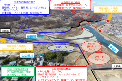 上田市千曲川×依田川地区かわまちづくり