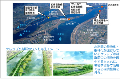 愛西市かわまちづくり