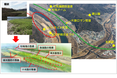 和気町かわまちづくり