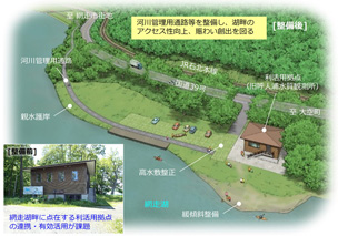 網走湖呼人地区かわまちづくり