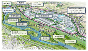 江合川かわまちづくり