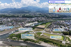 上田市千曲川×依田川地区かわまちづくり