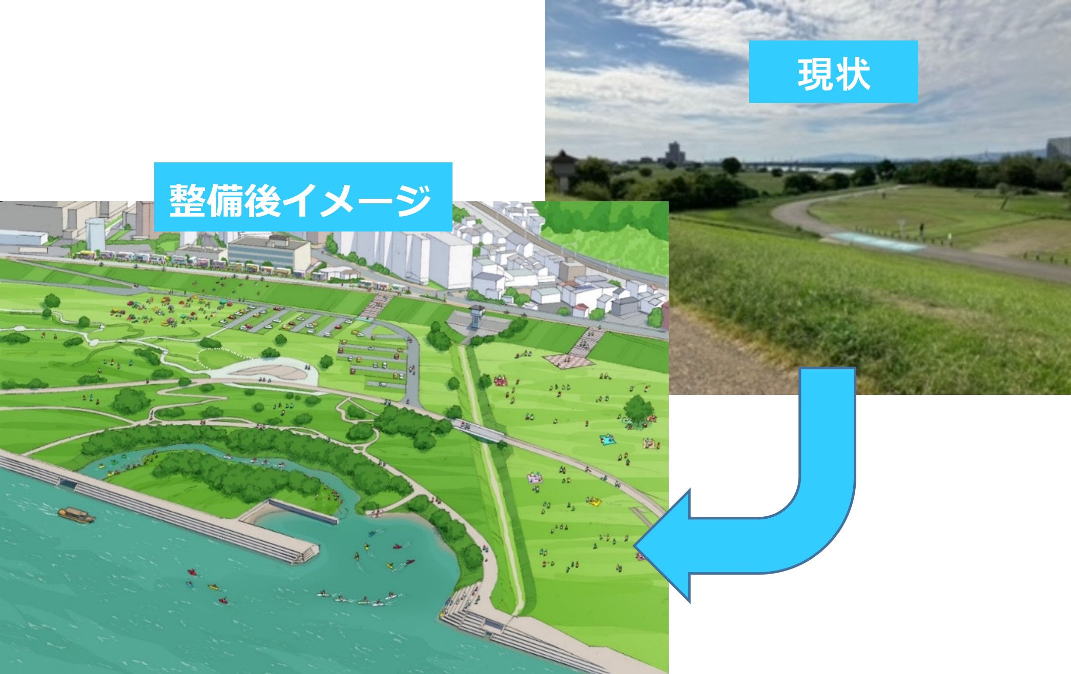 淀川河川敷枚方エリアかわまちづくり