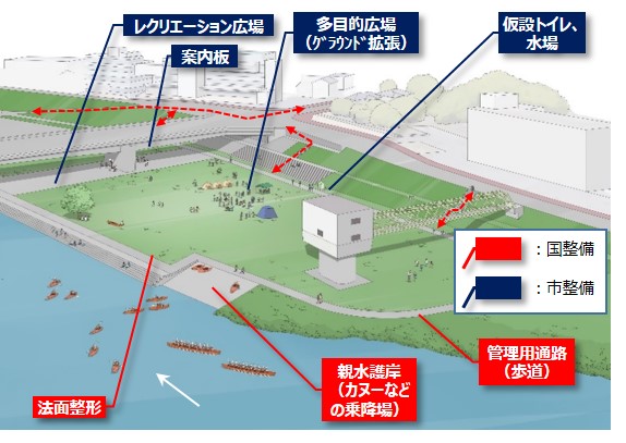 遠賀川中間地区かわまちづくり