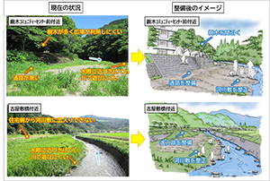 厳木川中島地区かわまちづくり