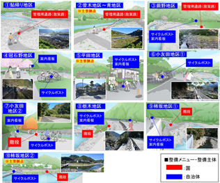 山国川中流地区かわまちづくり
