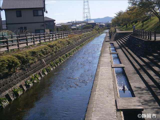 秋晴れの御用水川