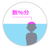 イラスト1