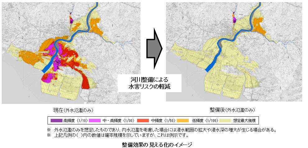 河川整備による水害リスクの軽減を表した図