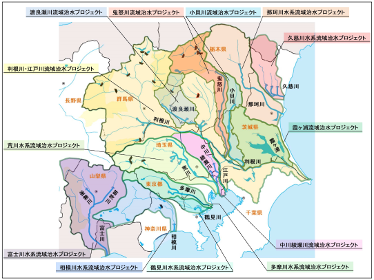 関東地方整備局の取り組み