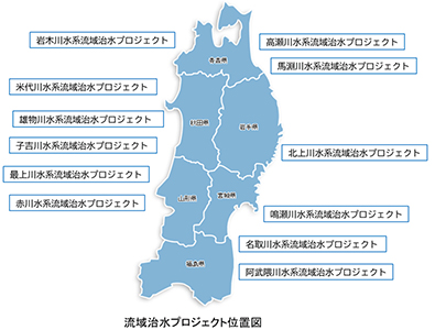 東北地方整備局の取り組み