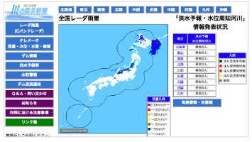 洪水予報・水位周知河川