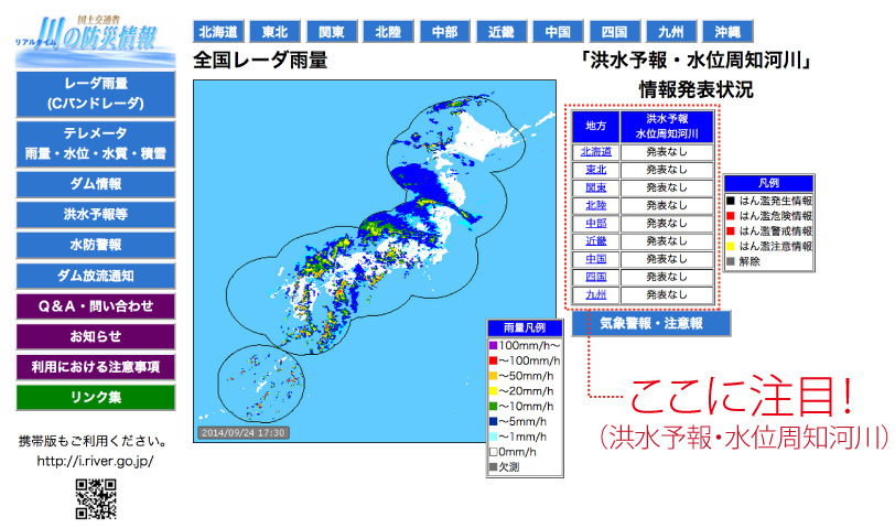 洪水予報 