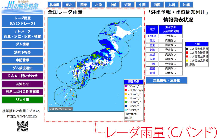 レーダ雨量 