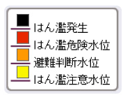 はん濫危険水位凡例