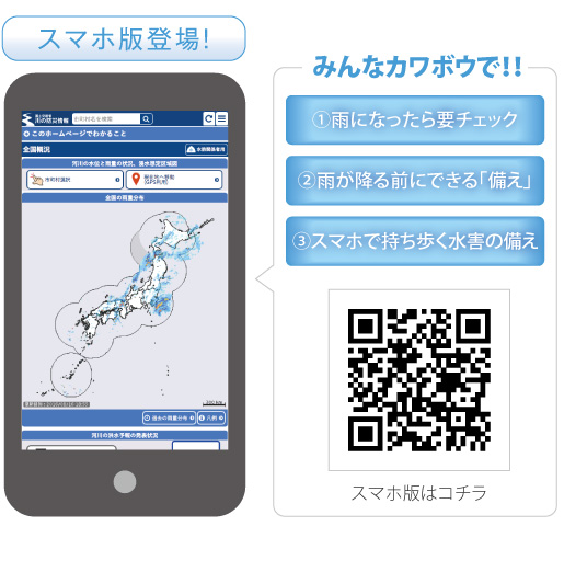 川の防災情報スマホ版