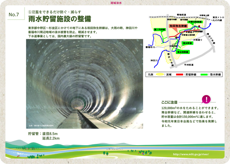 雨水貯留施設の整備