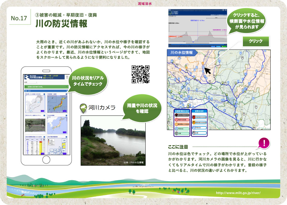 川の防災情報