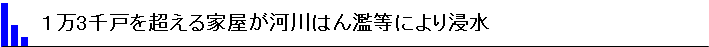 13˂𒴂Ɖ͐̂͂񗔓ɂZ