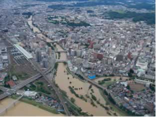 北上川の洪水状況(岩手県盛岡市)