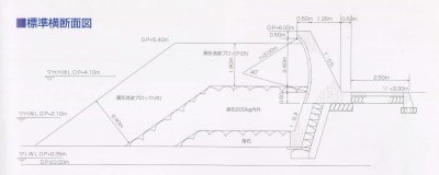 fig04-11 ㍂hf.