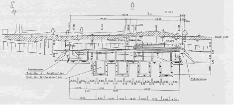 Plan of test construction of fascine mattresses