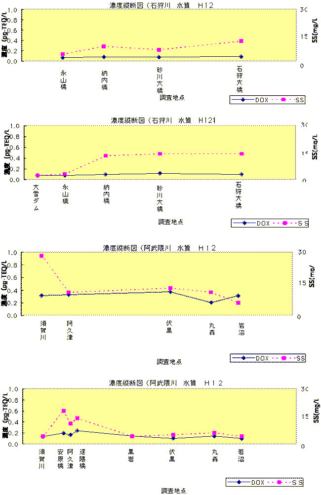 }-5.1.8