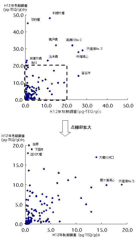 }-5.2.5