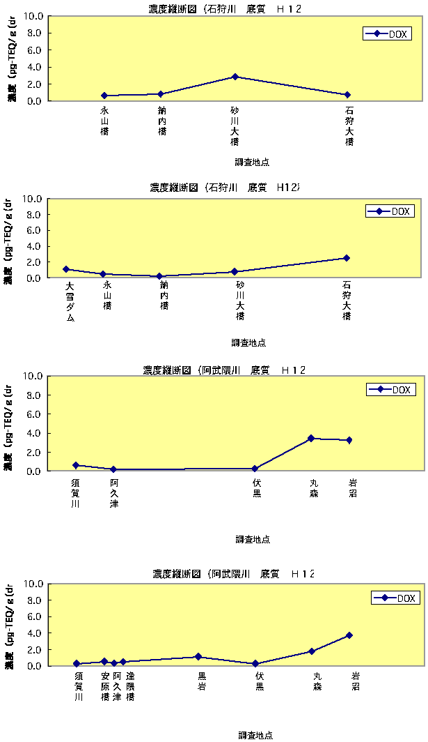 }-5.2.8