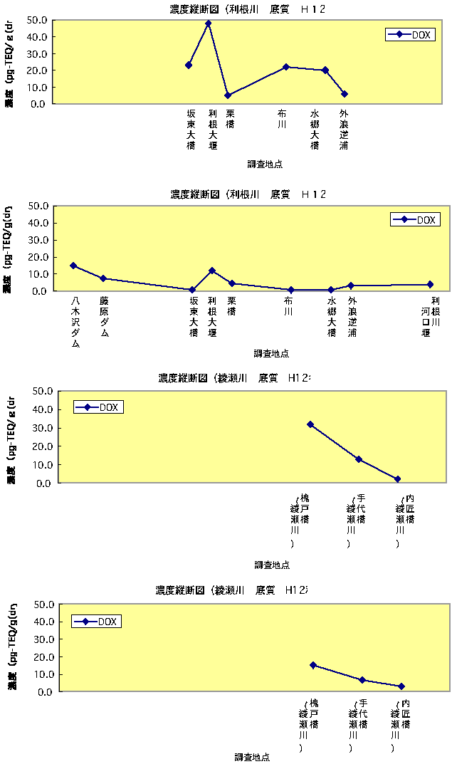 }-5.2.9