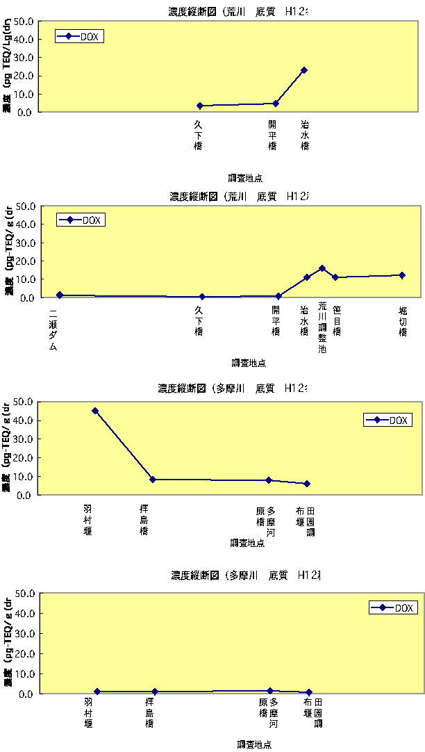 }-5.2.10