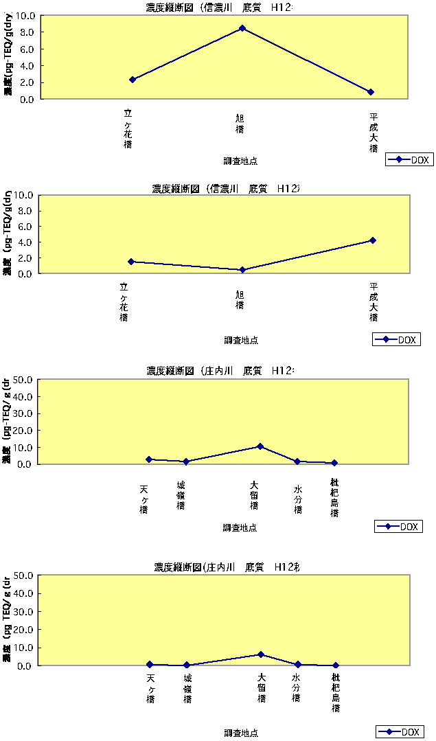 }-5.2.11