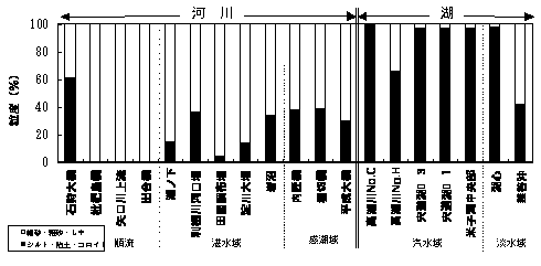図-5.3.4(1)