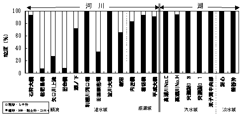 図-5.3.4(2)