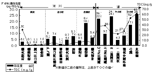 }-5.3.5(1)