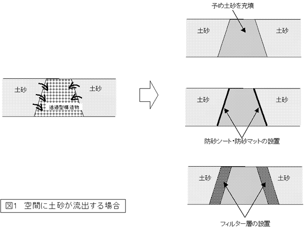 }PԂɓyoꍇ