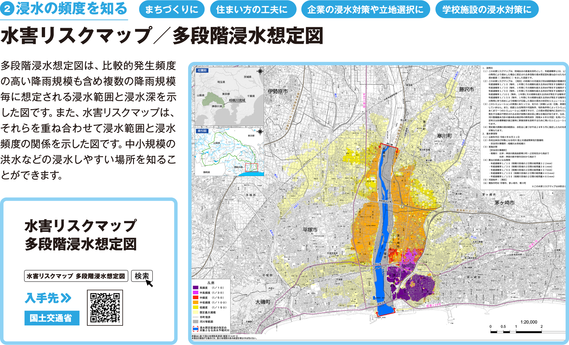 水害リスクマップ／多段階浸水想定図