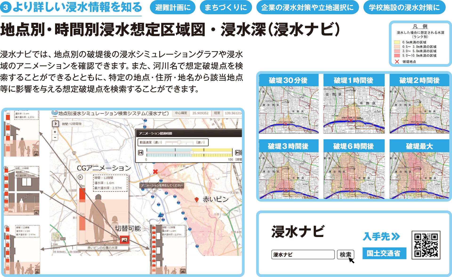 地点別・時間別浸水想定区域図・浸水深 （浸水ナビ）