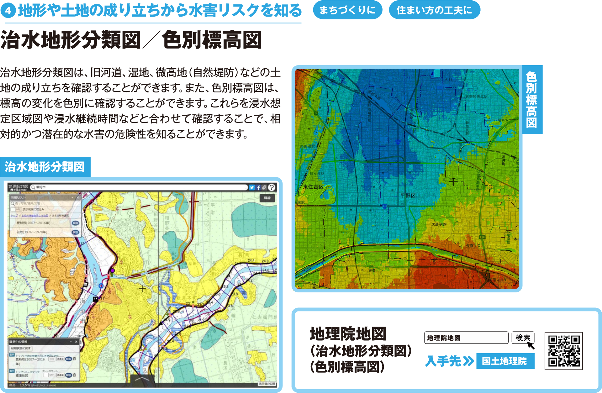 治水地形分類図／色別標高図