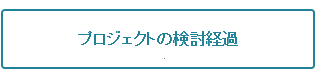 point
